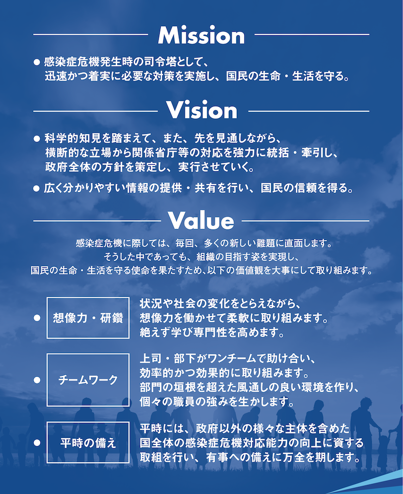 内閣感染症危機管理統括庁のミッション・ビジョン・バリュー（MVV）