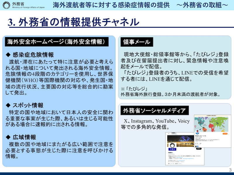 外務省の情報提供チャネル