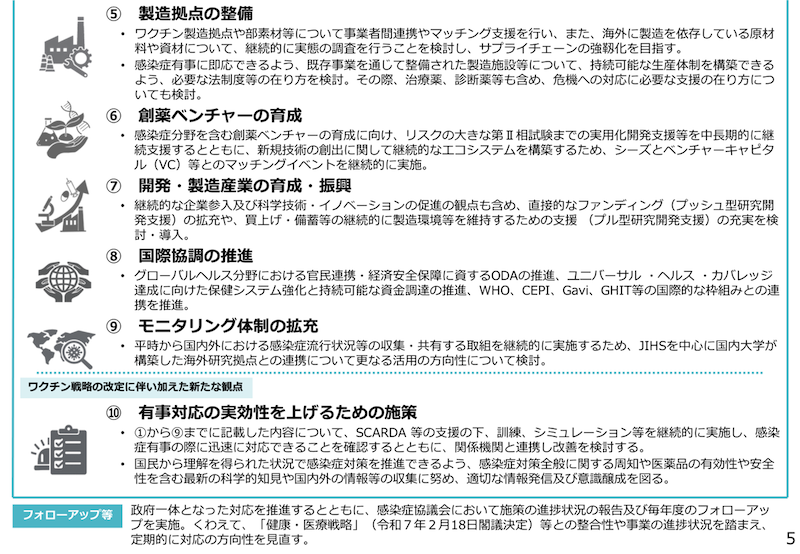 感染症危機対応医薬品等(ワクチン、治療薬、診断薬等)開発・生産体制強化戦略(2)
