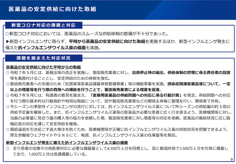 医薬品の安定供給に向けた取組