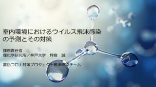 室内環境におけるウイルス飛沫感染の予測とその対策_ページ_1