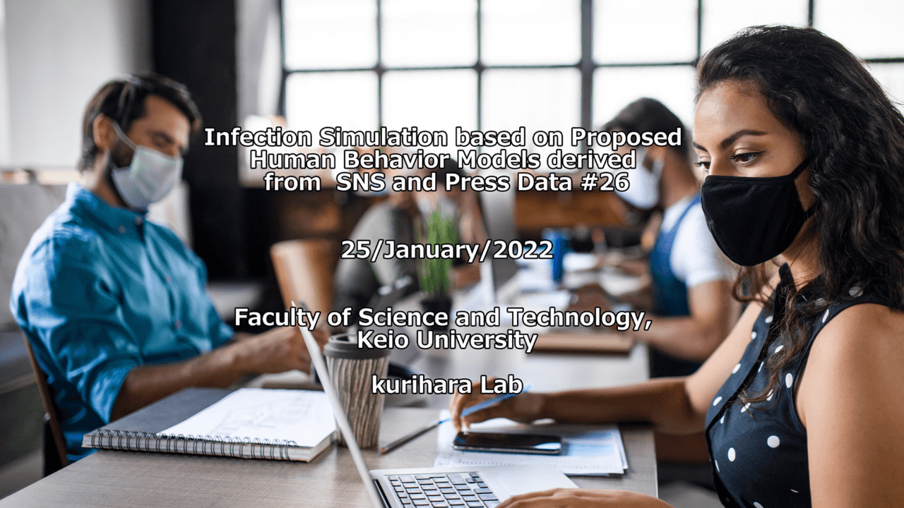 Infection Simulation based on Proposed Human Behavior Models derived ...