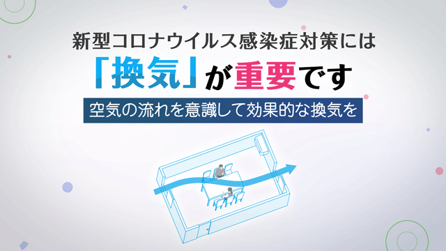 新型コロナウィルス感染症対策には「換気」が重要です