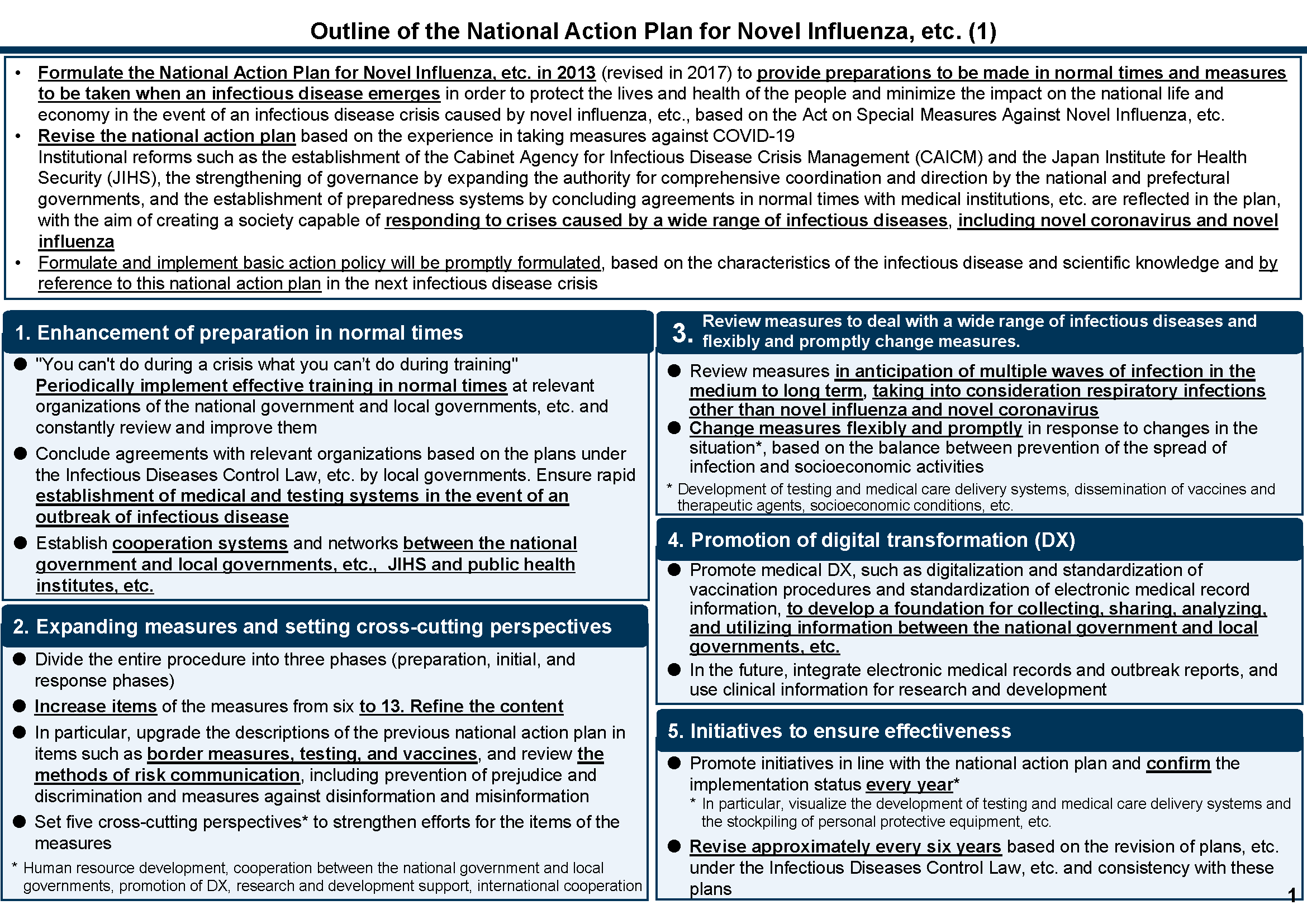 Outline of the National Action Plan for Novel Influenza, etc. (1)