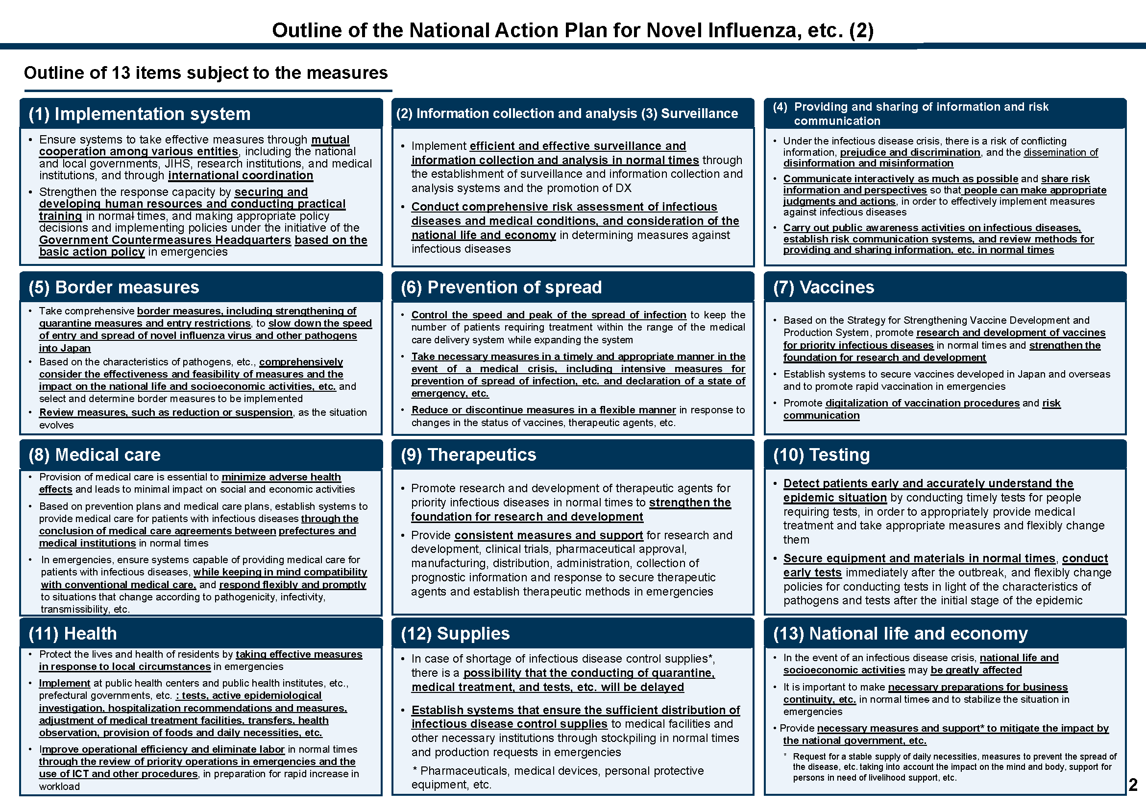Outline of the National Action Plan for Novel Influenza, etc. (2)