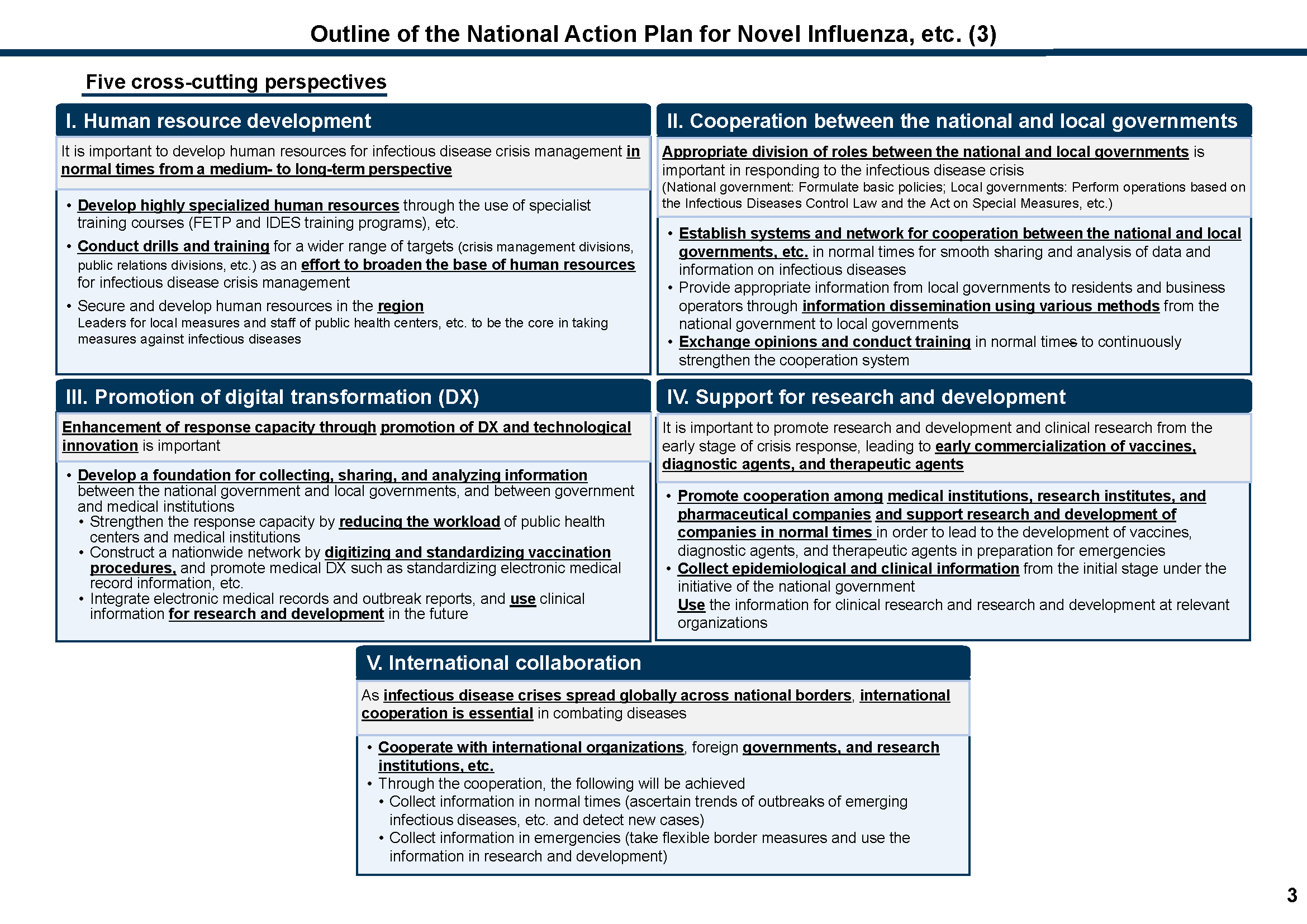 Outline of the National Action Plan for Novel Influenza, etc. (3)
