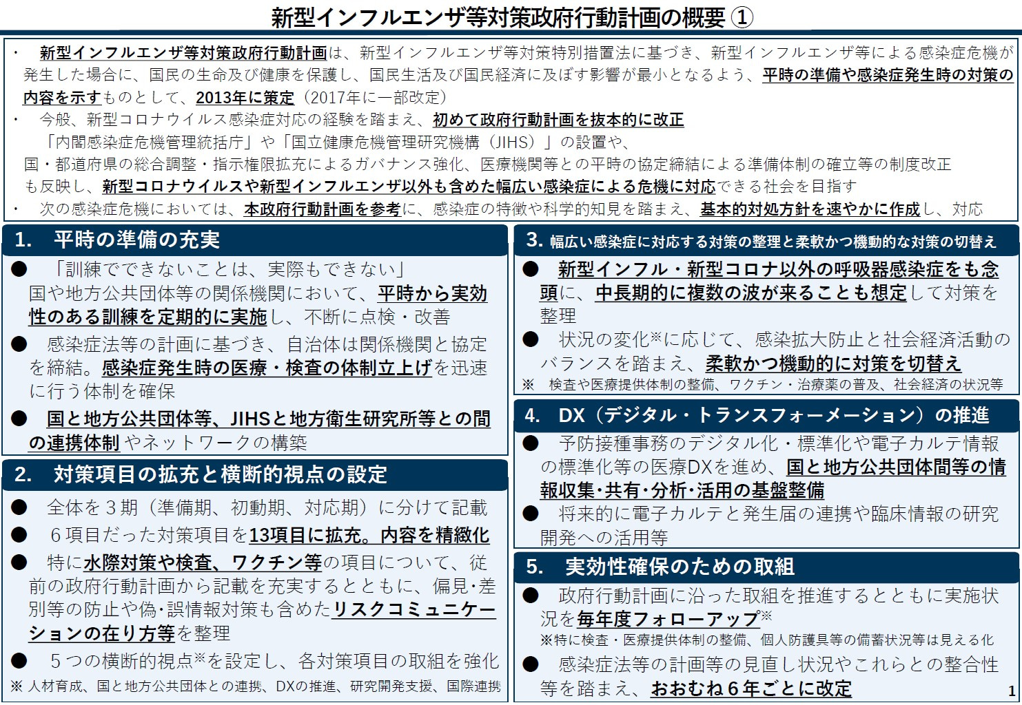 新型インフルエンザ等対策政府行動計画の概要①
