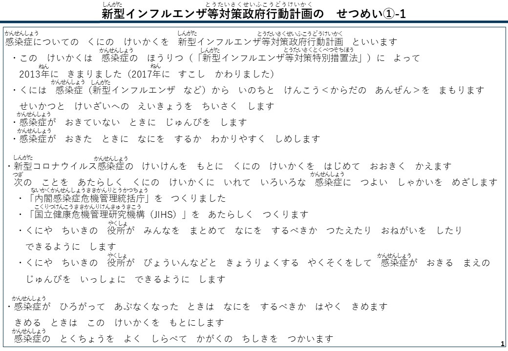 新型インフルエンザ等対策政府行動計画のせつめい①-1