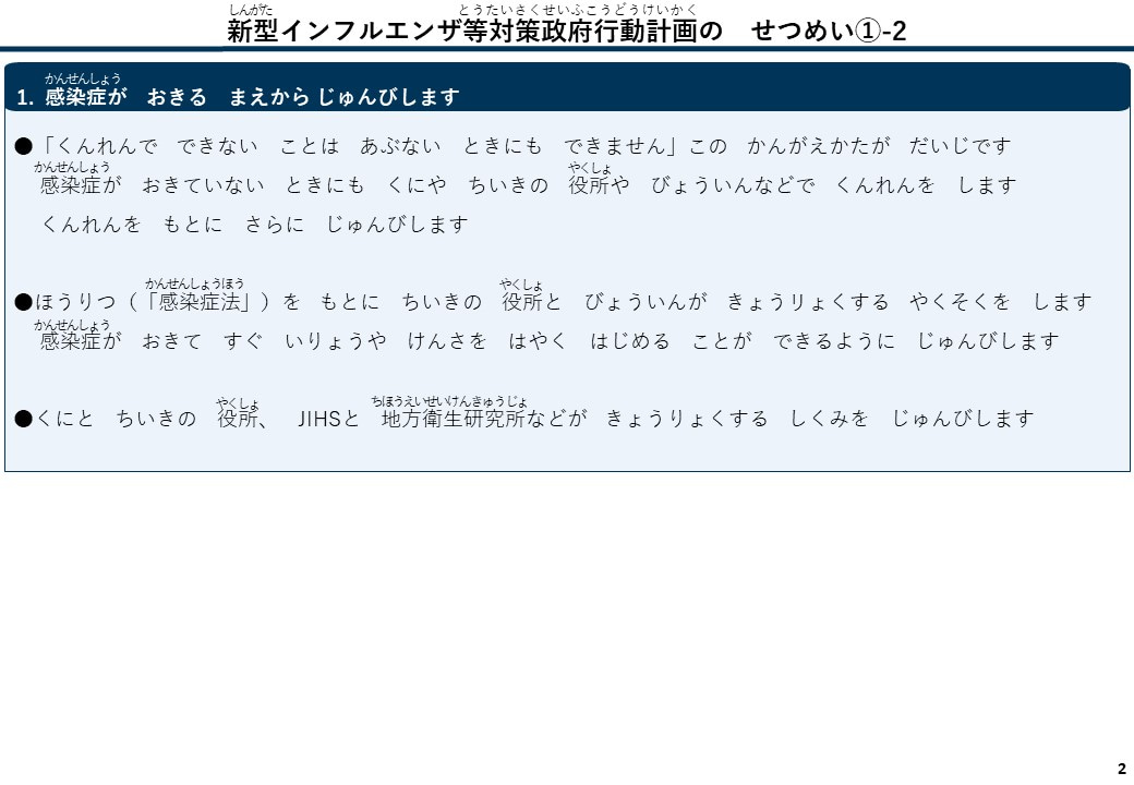 新型インフルエンザ等対策政府行動計画のせつめい①-2