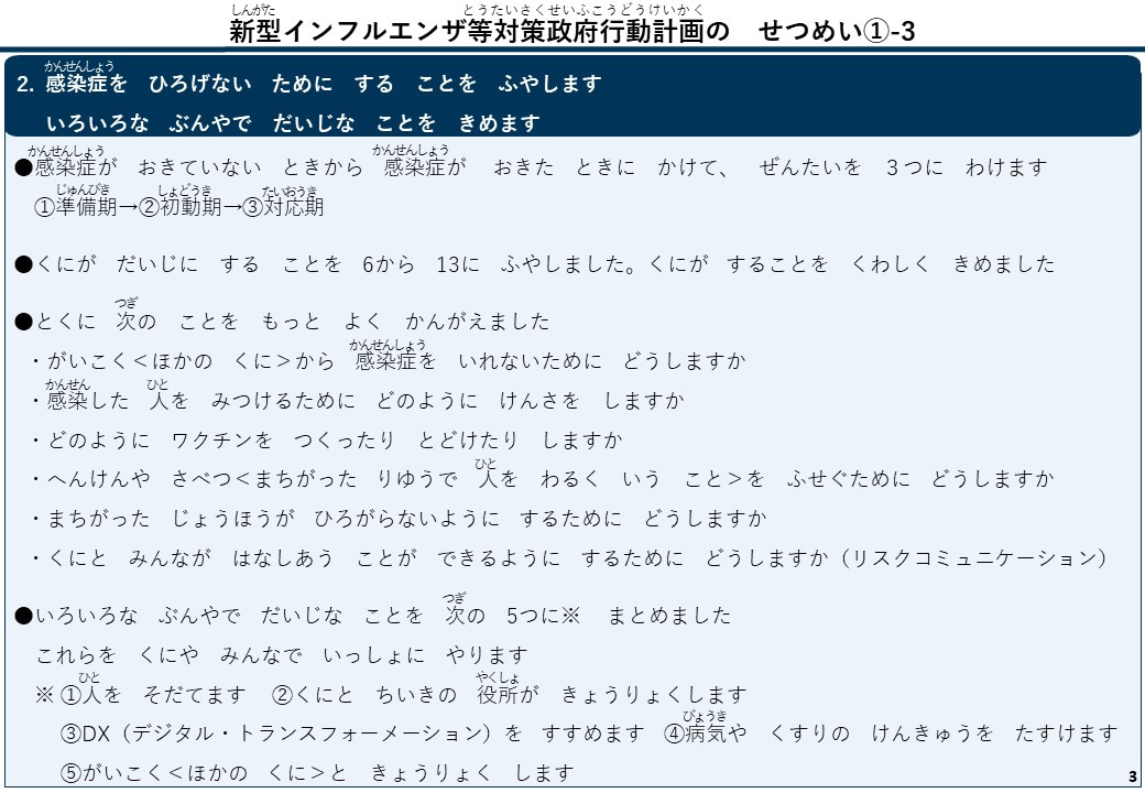 新型インフルエンザ等対策政府行動計画のせつめい①-3