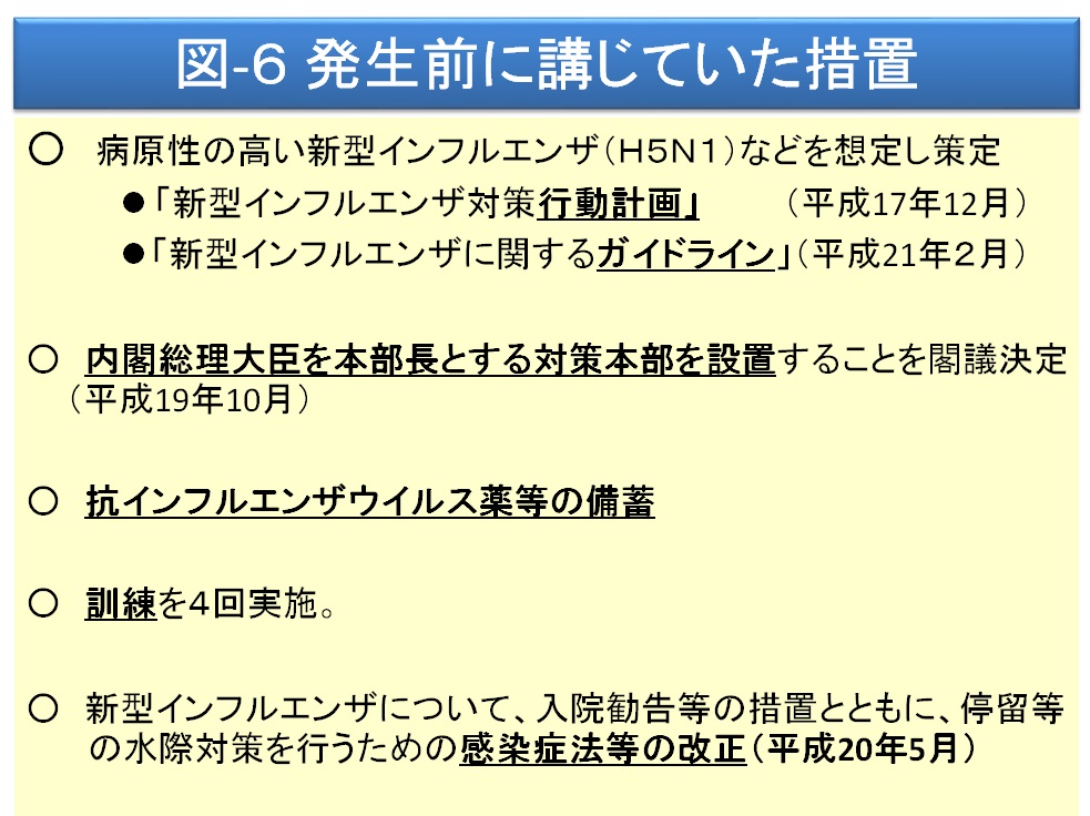 図-6 発生前に講じていた措置