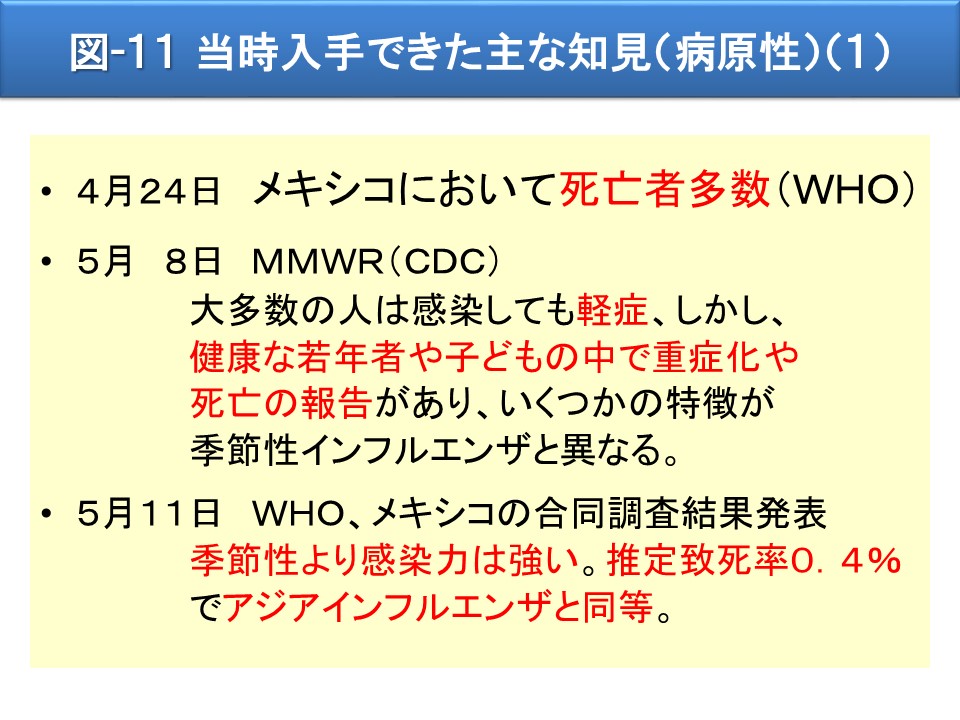図-11 当時入手できた主な知見（病原性）（１）