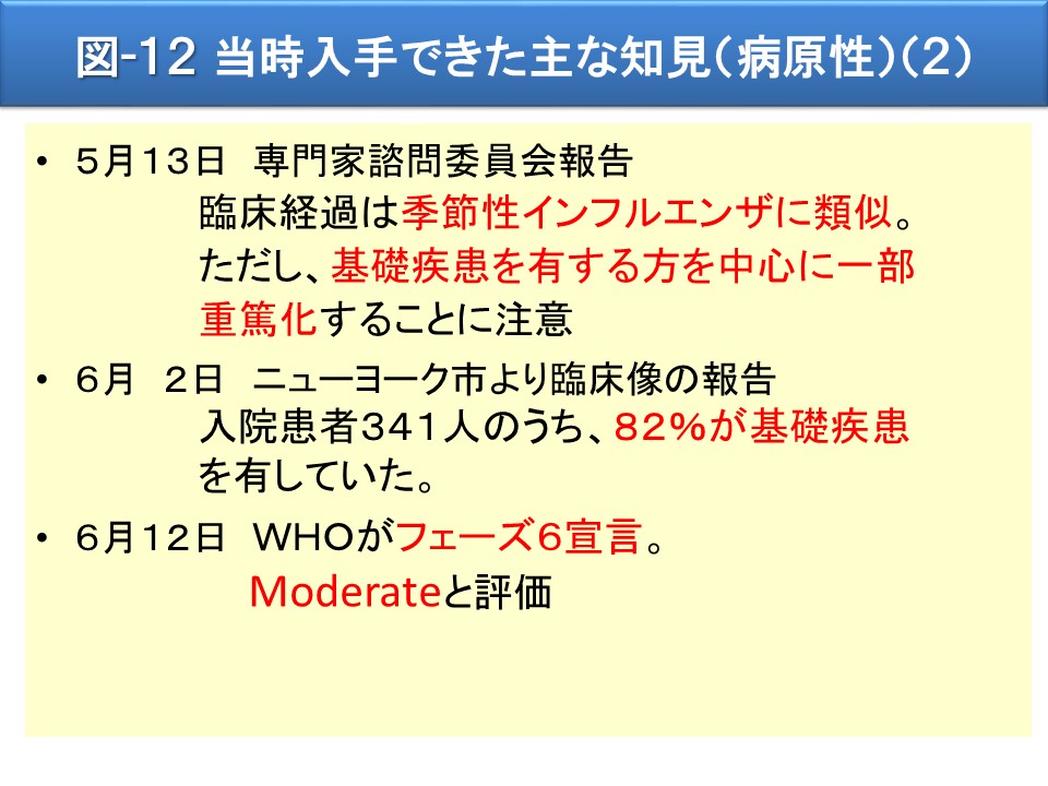 図-12 当時入手できた主な知見（病原性）（２）
