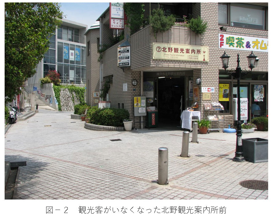図-2 観光客がいなくなった北野観光案内所前