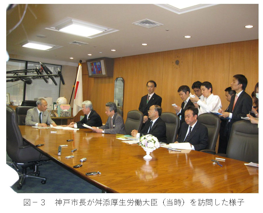 図-3 神戸市長が舛添厚生労働大臣（当時）を訪問した時の様子