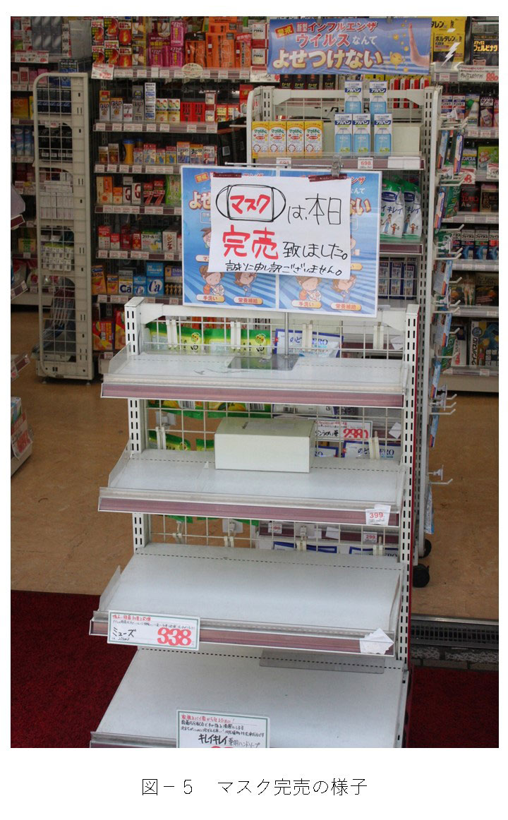 図-5 マスク完売の様子