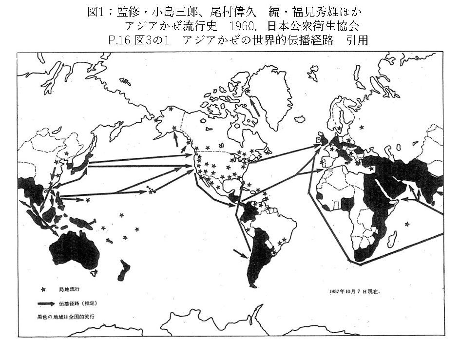 図1