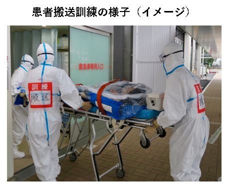 患者搬送訓練の様子(イメージ)