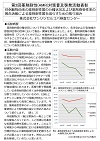 伴侶動物由来の薬剤耐性菌の分離状況および薬剤感受性率の報告活動による薬剤耐性菌を減らすための取り組み