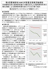 伴侶動物由来の薬剤耐性菌の分離状況および薬剤感受性率の報告活動による薬剤耐性菌を減らすための取り組み