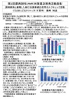 経口抗菌薬適正使用セルフチェック活動の推進（調剤薬局と連携したクリニックにおける抗菌薬処方モニタリングとその評価）