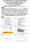 2010年から実践する多職種連携を基盤とした抗菌薬適正使用支援の推進と教育活動