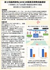 小児病院における包括的な抗菌薬適正使用の取り組み