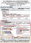 AMR対策に必要な日本における抗菌薬使用動向の把握方法の確立と普及活動における10年の取り組み