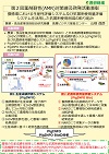 養豚場における生産性評価システム及び抗菌剤使用量の評価システムを活用した抗菌剤使用削減の取り組み