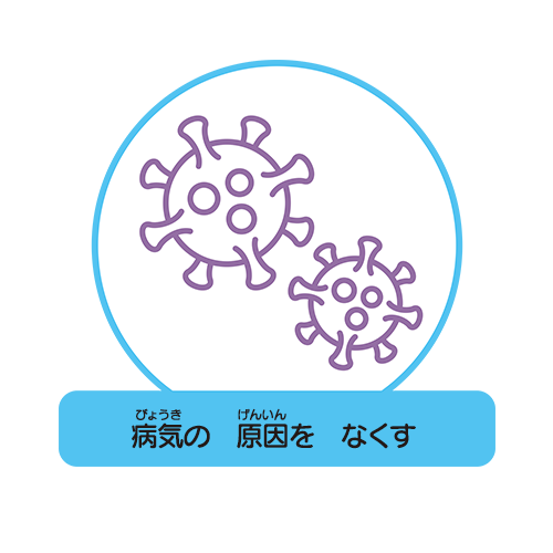 病気の原因をなくすイラスト