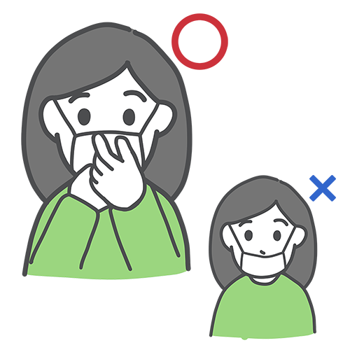 マスクは鼻と口の全部につけるイラスト