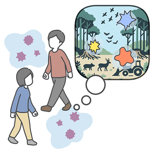 未知の感染症との接点のイラスト