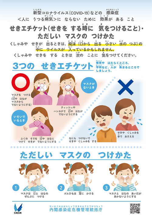 正しいマスクの着用と咳エチケットのパンフレット