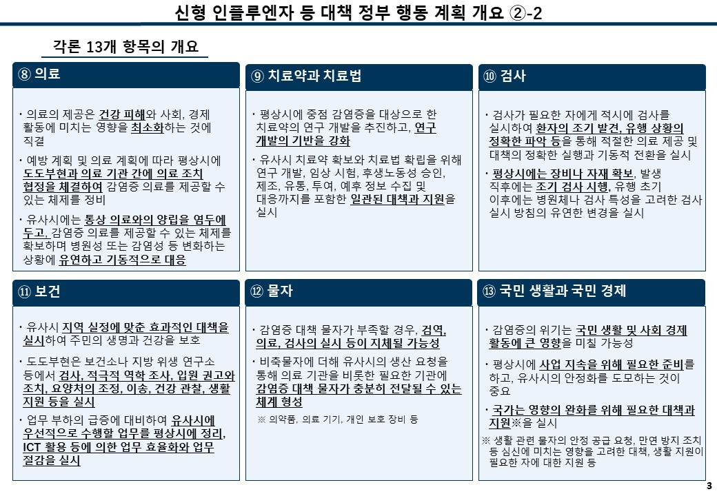 신형 인플루엔자 등 대책 정부 행동 계획 개요②-2