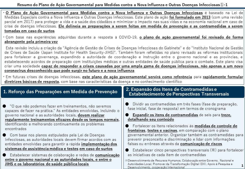 Resumo do Plano de Ação Governamental para Medidas contra a Nova Influenza e Outras Doenças Infecciosas①-1