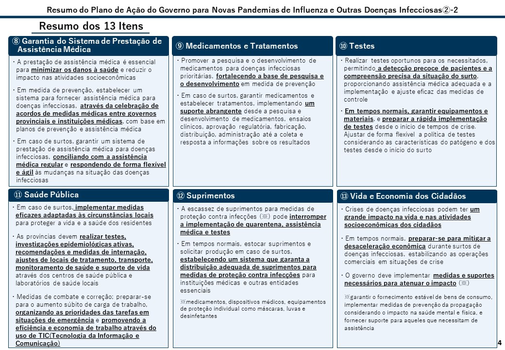 Resumo do Plano de Ação do Governo para Novas Pandemias de Influenza e Outras Doenças Infecciosas②-2