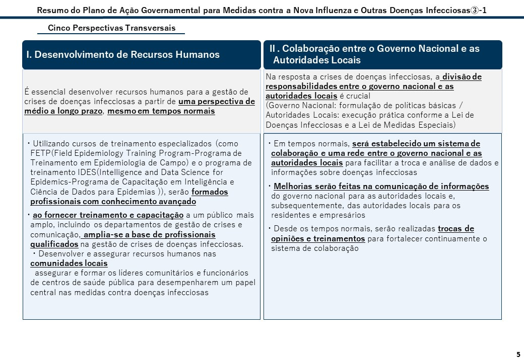 Resumo do Plano de Ação Governamental para Medidas contra a Nova Influenza e Outras Doenças Infecciosas③-1