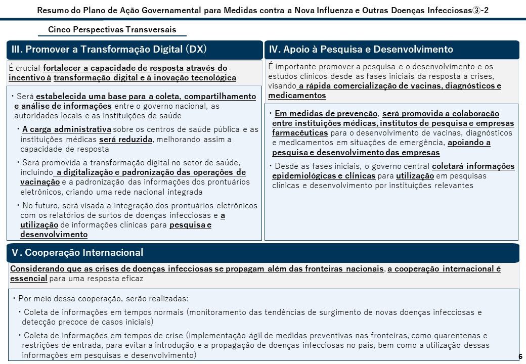 Resumo do Plano de Ação Governamental para Medidas contra a Nova Influenza e Outras Doenças Infecciosas③-2