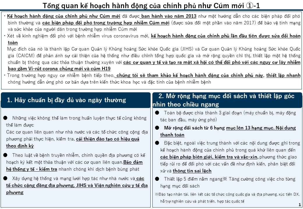 Tổng quan kế hoạch hành động của chính phủ như Cúm mới①-1