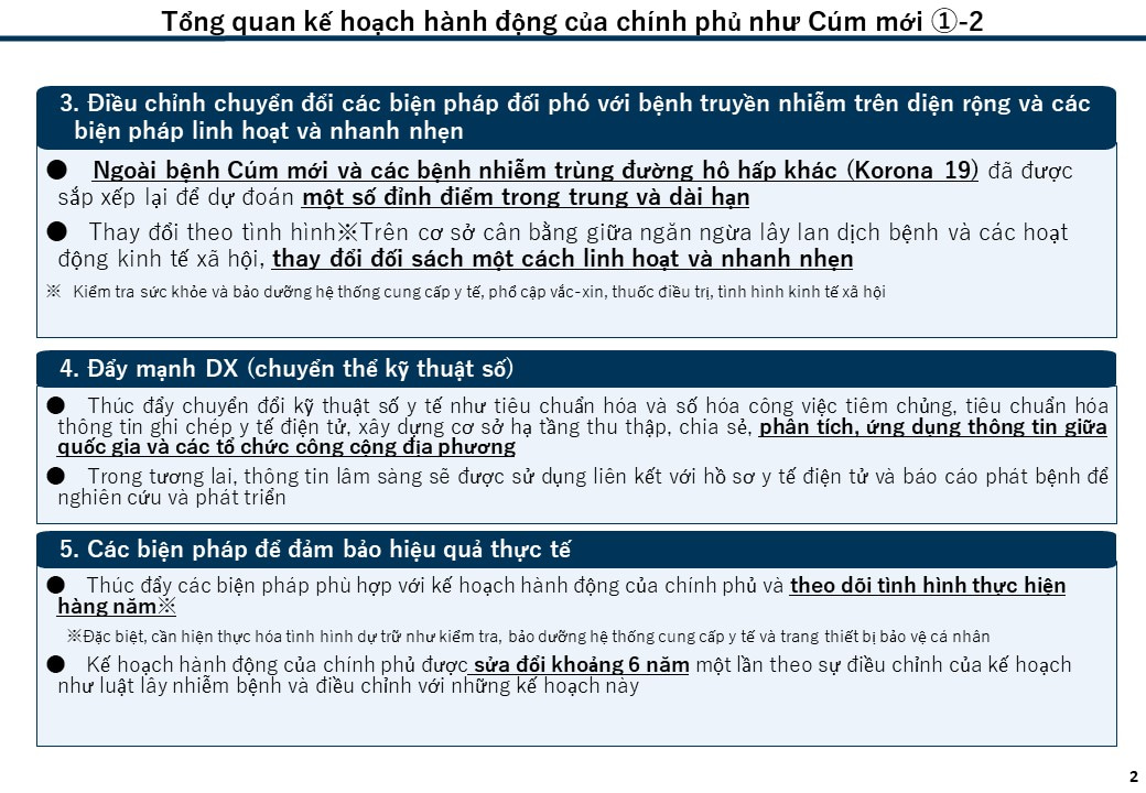 Tổng quan kế hoạch hành động của chính phủ như Cúm mới①-2