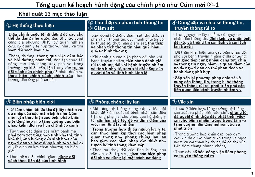 Tổng quan kế hoạch hành động của chính phủ như Cúm mới②-1